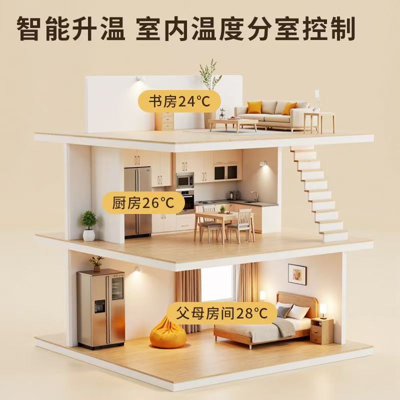阳西县 石墨烯电地暖公司哪家好？户型适配方案指南